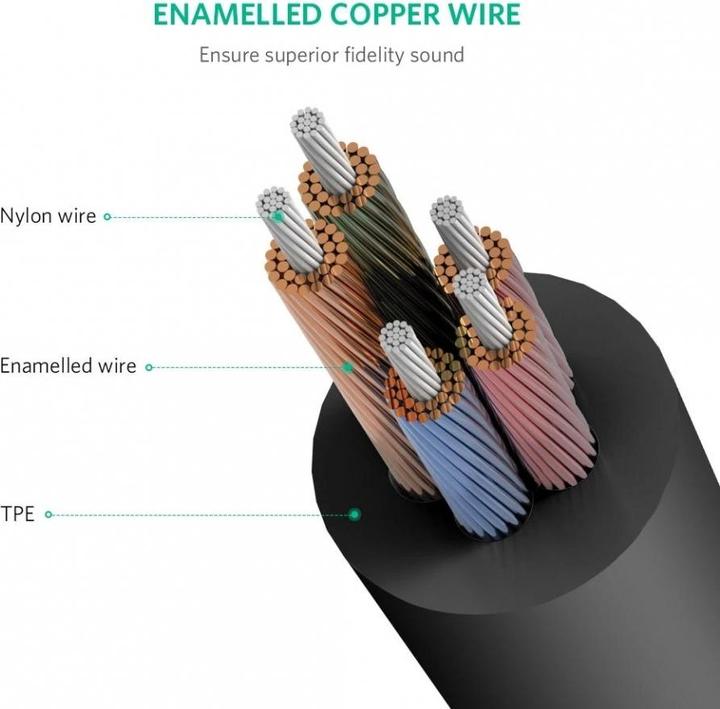 Immagine prodotto Ugreen Splitter Y per microfono e cuffie con jack da 3,5 mm (0.20 m, Connettore da 3,5 mm (AUX))