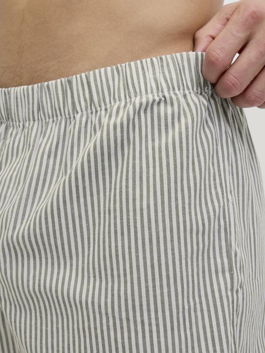 Immagine prodotto Jack & Jones Jacmilano Woven Boxers 3 Pack Noos (XXL, confezione da 3)