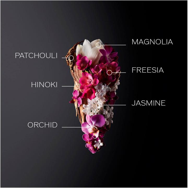 Actual product image Shiseido Ginza - Eau de Parfum (Eau de parfum, 90 ml)