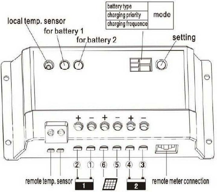 Actual product image Autosolar Dual charge controller PWM 20A for 2 batteries