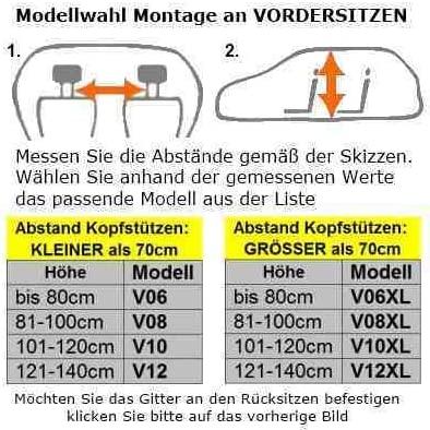 Produktbild Ovitan Hundegitter (Hund)