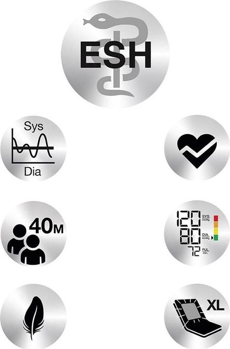 Productafbeelding Braun ExactFit 3 (Bovenarm bloeddrukmeter)