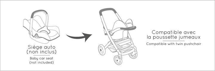 Produktbild Smoby Maxi-Cosi Twin