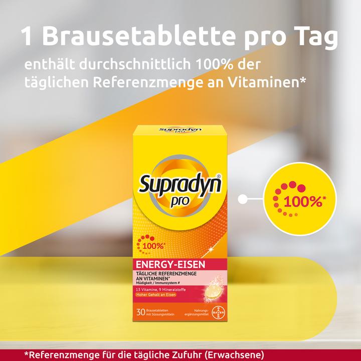 Produktbild Supradyn energy-eisen (1 Stück, Tabletten, 114 g)
