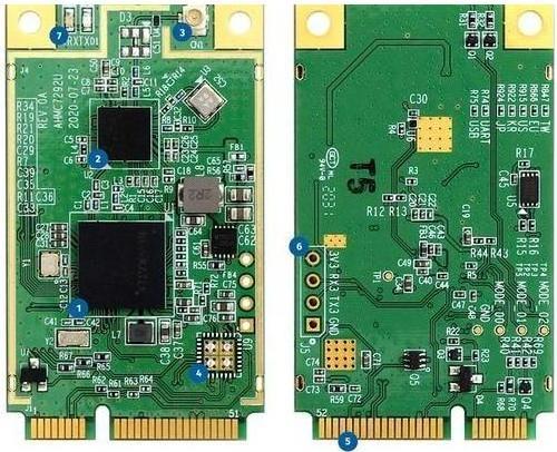 Immagine prodotto Alfa Network AHMC7292S WiFi HaLow™ mini modulo PCIe