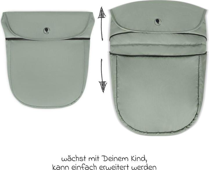 Actual product image ABC Design Leg cover