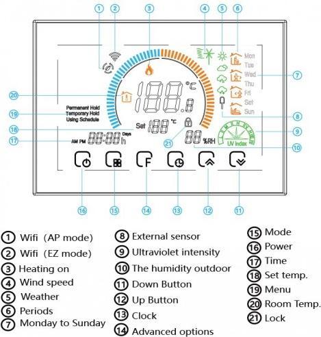 Produktbild Renov8 Smart Wi-Fi Thermostat with color LCD for gas boiler with dry contact - compatible 86x86 and round 6