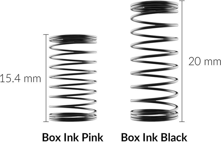 Actual product image Keychron Gateron Box Ink V2 (110 pieces)