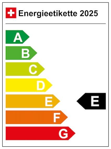 Energie-Label Hyundai TUCSON 1.6 T-GDI MHEV 4×4 DCT N-Line MJ25 (Elektro / Benzin Hybrid, 160 PS)