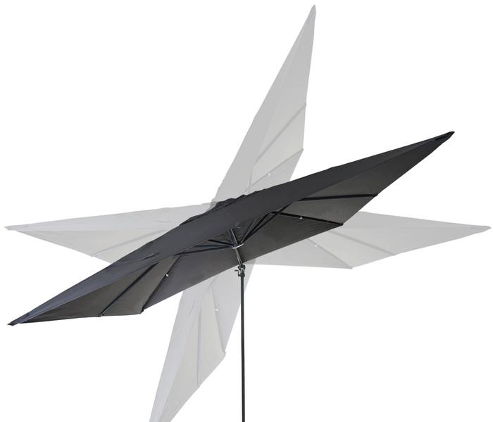 Produktbild Swisshandel24 Gastronomie-Ampelschirm, 3x4m (Ø5m) schwenkbar, Polyester/Alu 26kg anthrazit ohne Ständer, drehbar (3 m)