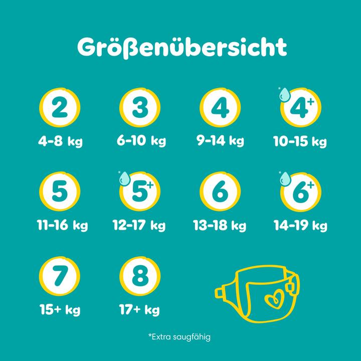 Produktbild Pampers Baby-Dry (Gr. 4+, Monatsbox, 198 Stück)
