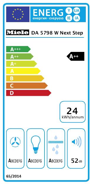 Energy Label Miele DA 5798 W Next Step (Wall hood)