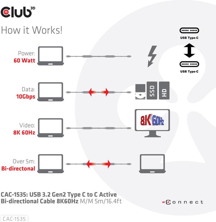 Produktbild Club 3D C – C (5.50 m, USB 3.2 Gen 2)