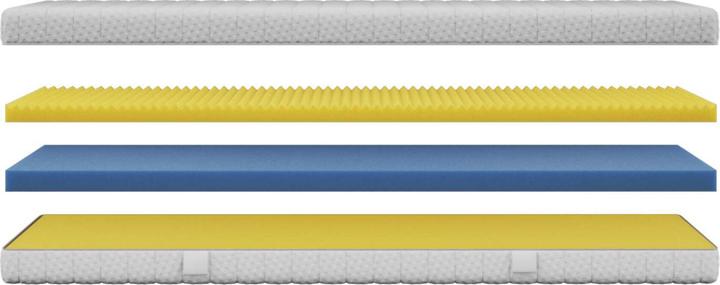 Produktbild Isabelle by Bico Night (95 x 200 cm, Schaumstoffkern)