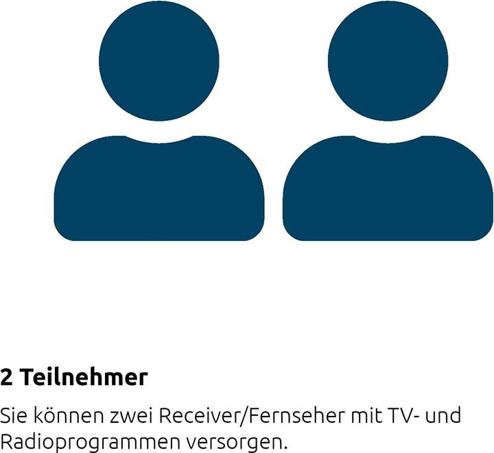 Image du produit TechniSat DigiDish 33 (Antenne parabolique, 30 dB, UKW / MW / LW)