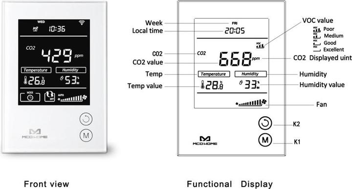 Immagine prodotto MCO Home MH9-CO2