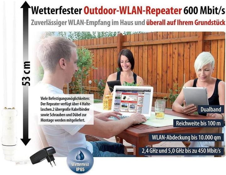 Actual product image 7links PX3796 (450 Mbit/s, 150 Mbit/s)