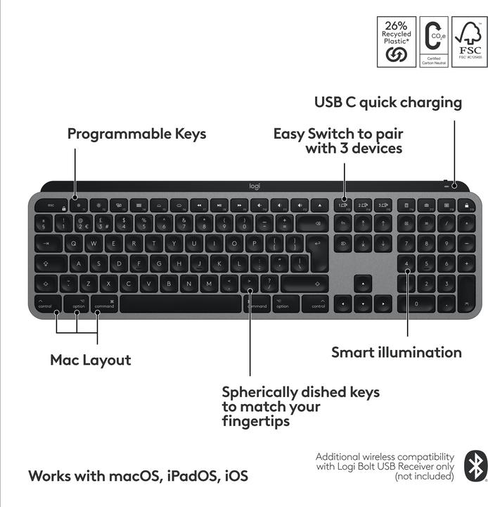 Image du produit Logitech MX Keys S for Mac (CH, Sans fil)