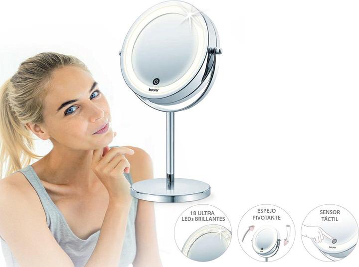 Actual product image Beurer MetoMe (5 x 23 x 34 cm)