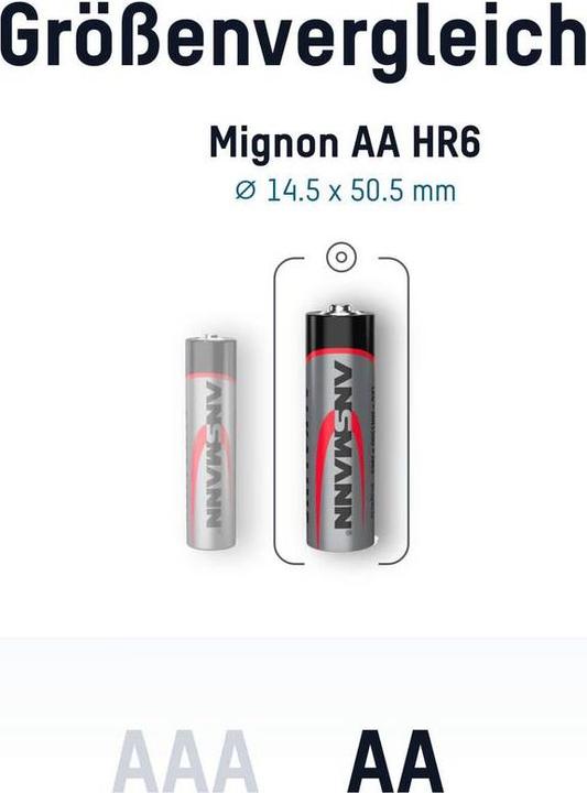 Actual product image Ansmann Alkaline battery (100 pcs., AA, 2700 mAh)