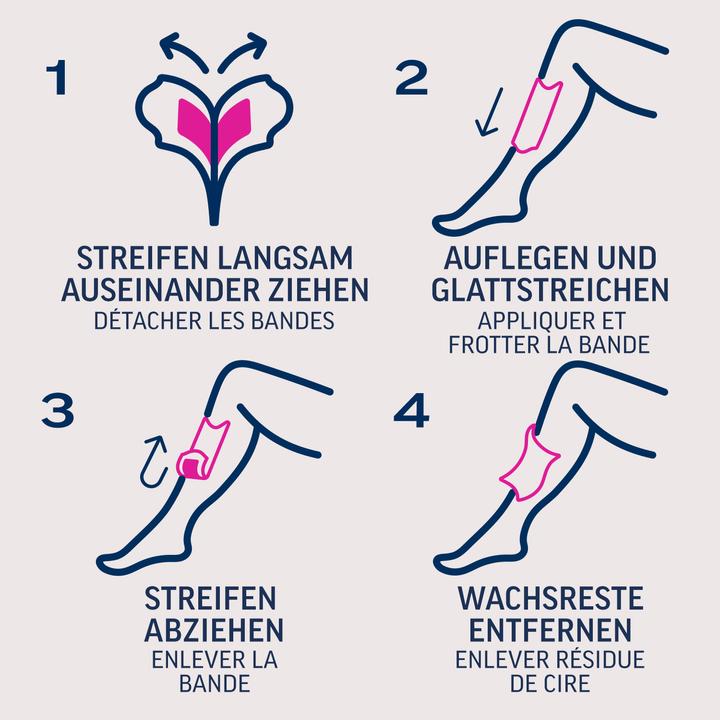Produktbild Veet Expert (40 x)