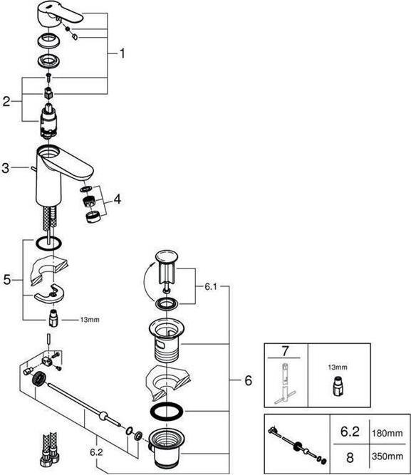 Actual product image Grohe Einhand-Waschtischbatterie BAUEDGE