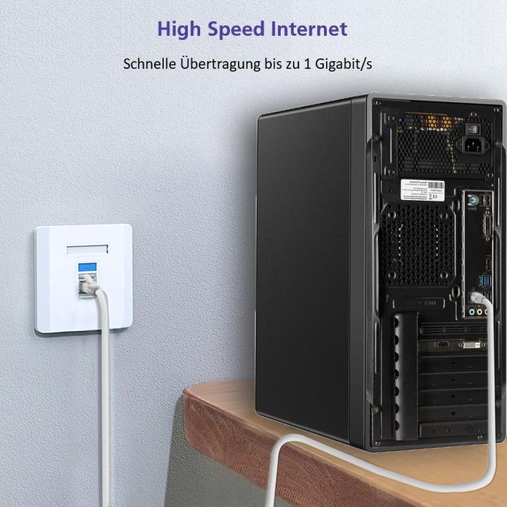 Image du produit Helos Câble de raccordement Herweck (S/FTP, CAT6a, 20 m)
