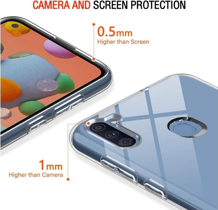 Actual product image Screenguard Samsung Galaxy M11 Flexible TPU Clear Case (Samsung Galaxy M11)