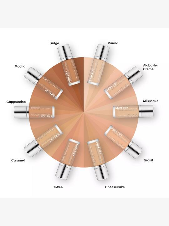 Actual product image Rodial Skin Lift Foundation (Cheesecake)