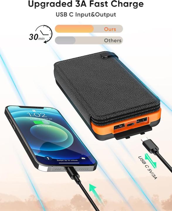 Produktbild A Addtop Solar Powerbank (25000 mAh, 5 W, 92.50 Wh)