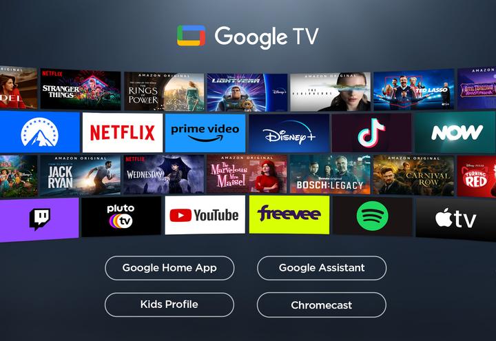 Actual product image TCL 50C655 (50", QLED, 4K, 2024)