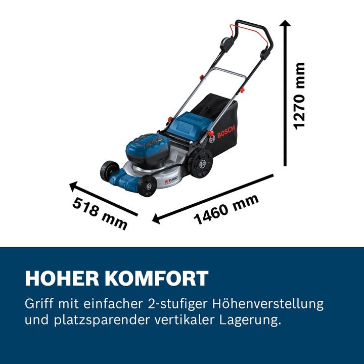 Produktbild Bosch Professional Akku-Rasenmäher (Akkubetrieb)