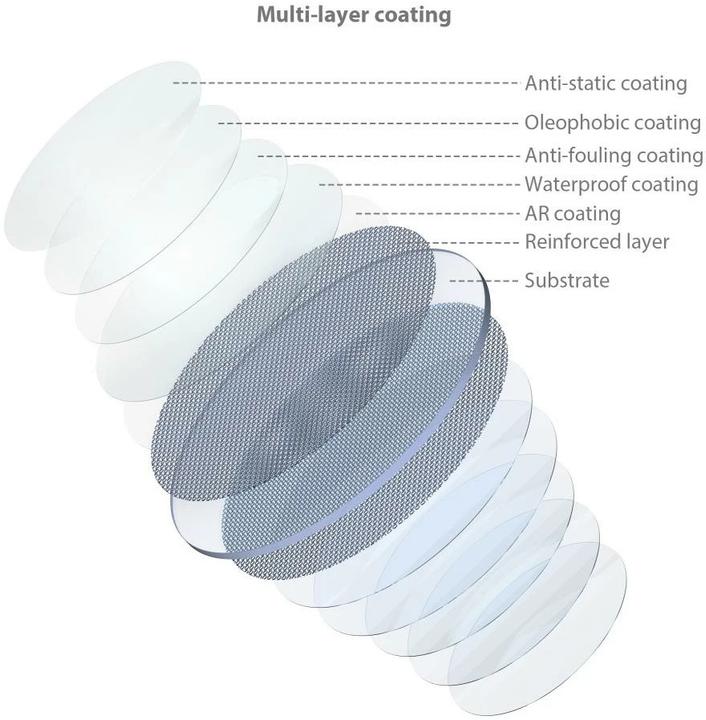Produktbild SmallRig MagEase Magnetic CPL Filter Kit (52mm)