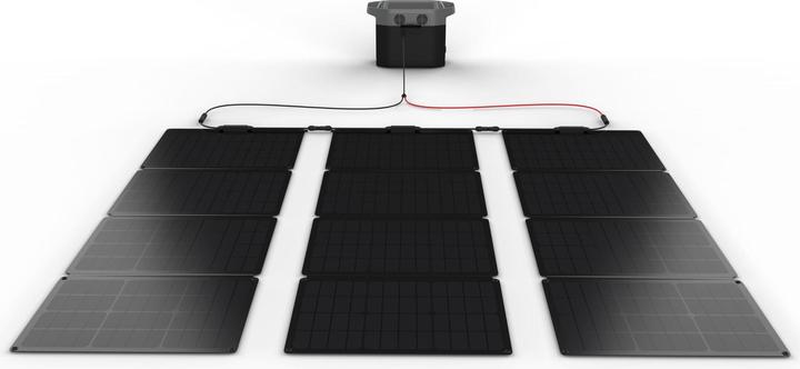 Image du produit EcoFlow XT60