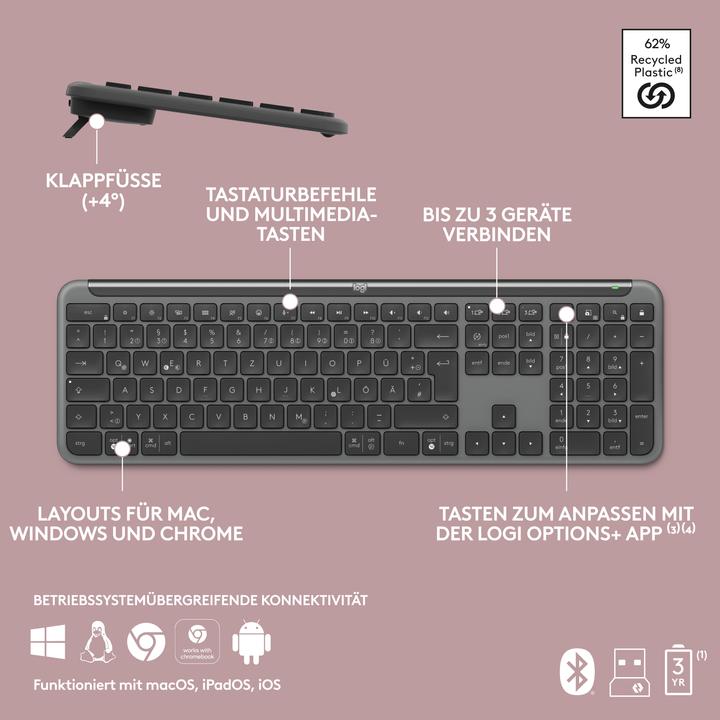 Image du produit Logitech Signature Slim Combo MK950 (DE, Sans fil)