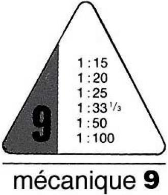 Actual product image Rumold Triangular scales 150 (300 mm)