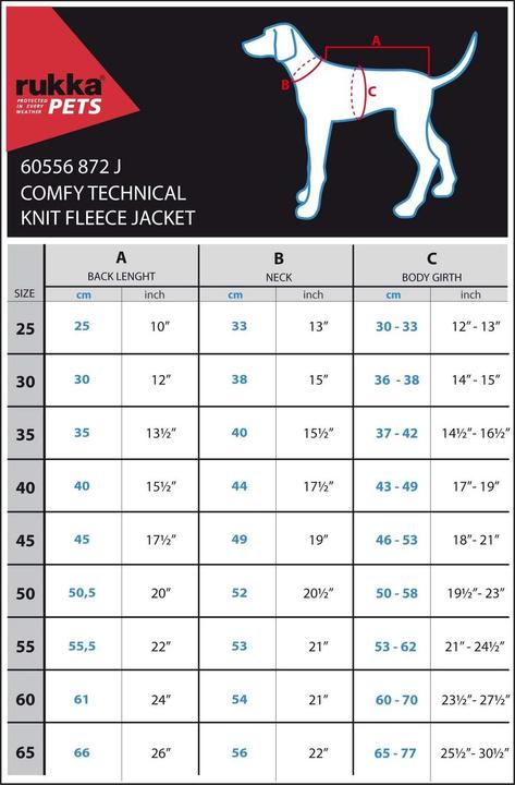 Produktbild Rukka Fleece Mantel (45, Hundemantel)
