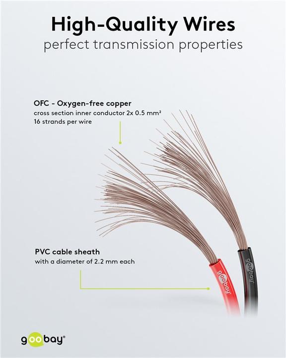 Image du produit Goobay Twin-stranded wire (10 m, 0.50 mm²² mm)