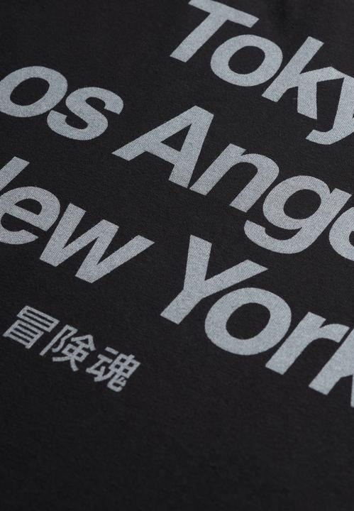 Actual product image Superdry Core Logo City (M)