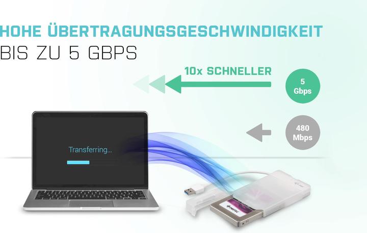 Image du produit i-tec Advance MySafe Easy (2.5")