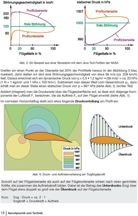 Immagine prodotto Motorflug kompakt (Tedesco, Winfried Kassera, 2024)