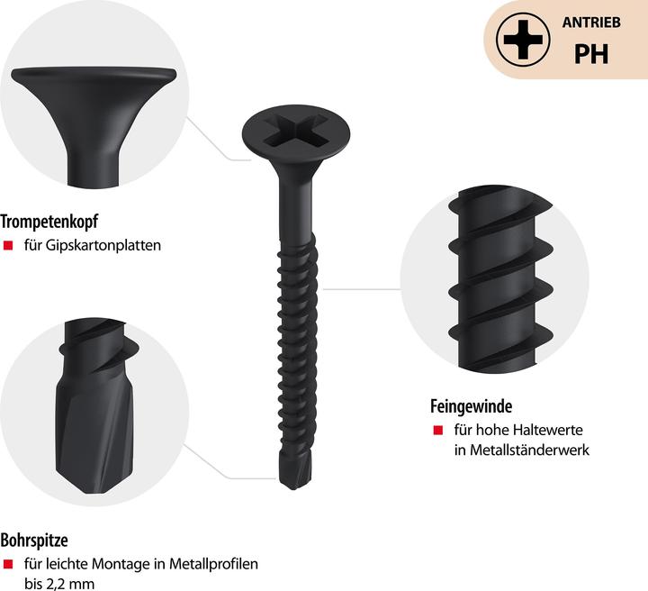 Image du produit Tox DRY 3,5 x 45 BS (1000 magazinées) (1000 Vis par pièce)