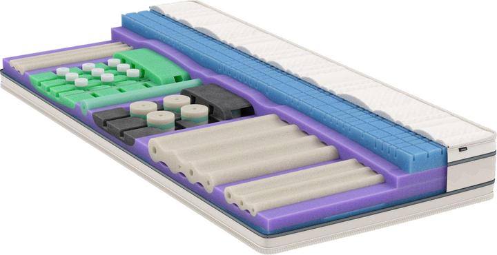 Produktbild bico VitaLuxe (180 x 200 cm, Schaumstoffkern)