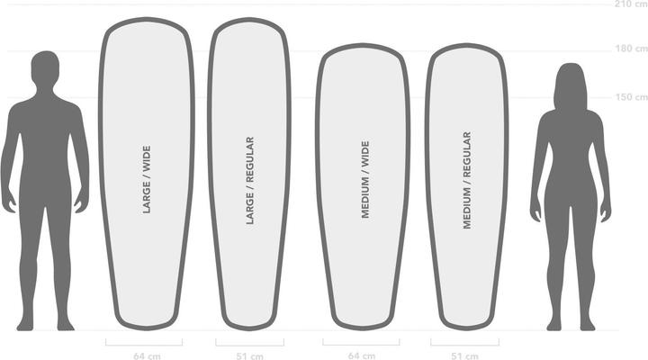 Actual product image Stoic NijakSt. Sleeping Mat