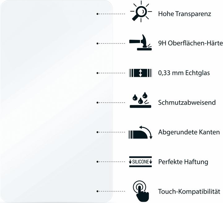 Produktbild Savvies Panzerglas Hartglas Displayschutz (Displayschutz, D3300)