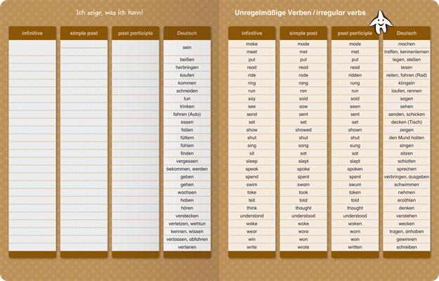 Image du produit Unregelmässige Verben / irregular Verbs - Zeitformen - 1 Doppelfeld mit Stift (Allemand, Anglais, Katrin Langhans, 2016)