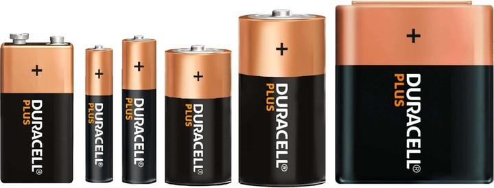 Actual product image Duracell Plus (8 pcs., AAA)