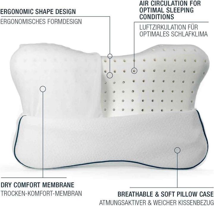Immagine prodotto Smartsleep Recovery (50 x 32 x 11,5 cm)