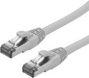 Produktbild Roline Netzwerkkabel (S/FTP, CAT7, 2 m)