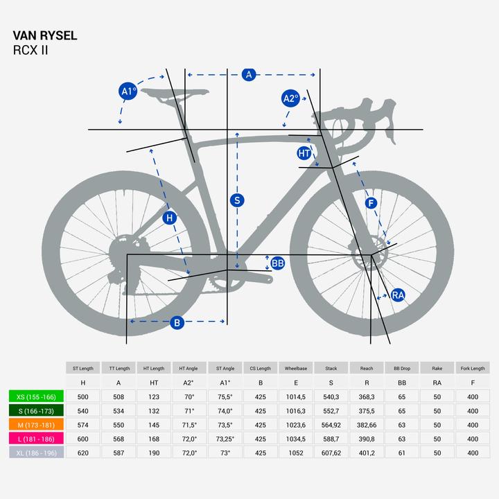 Produktbild Van rysel Fahrrad Cyclocross - RCX 2 Shimano GRX 12S hellblau